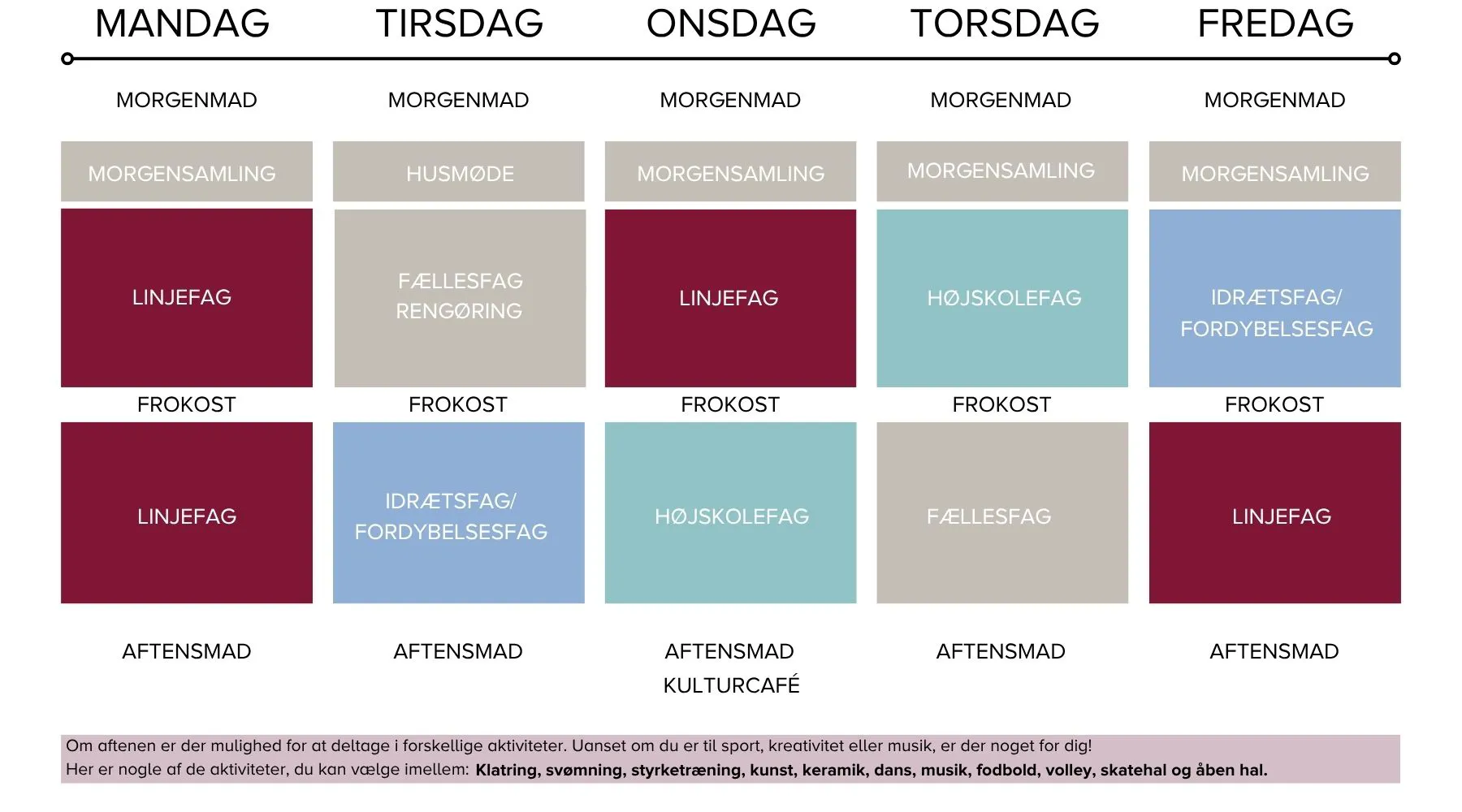 Ugeskema for Oure Idrætshøjskole